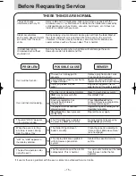 Предварительный просмотр 18 страницы Panasonic NN-ST557M Operation Manual