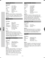 Предварительный просмотр 42 страницы Panasonic NN-ST557M Operation Manual