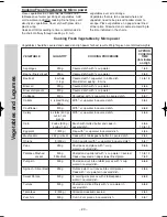 Предварительный просмотр 44 страницы Panasonic NN-ST557M Operation Manual