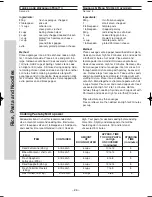 Предварительный просмотр 50 страницы Panasonic NN-ST557M Operation Manual