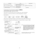 Preview for 19 page of Panasonic NN-T559WB Service Manual