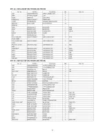 Preview for 31 page of Panasonic NN-T559WB Service Manual