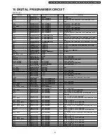 Preview for 23 page of Panasonic NN-T583SF Service Manual