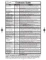 Preview for 9 page of Panasonic NN-T694SF Operating Instructions Manual