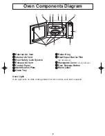 Preview for 10 page of Panasonic NN-T694SF Operating Instructions Manual