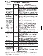 Preview for 39 page of Panasonic NN-T694SF Operating Instructions Manual