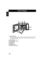 Предварительный просмотр 6 страницы Panasonic NNE205 Operation Instructions Manual