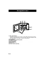 Предварительный просмотр 15 страницы Panasonic NNE205 Operation Instructions Manual