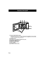 Предварительный просмотр 33 страницы Panasonic NNE205 Operation Instructions Manual