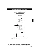 Предварительный просмотр 34 страницы Panasonic NNE205 Operation Instructions Manual