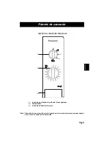 Предварительный просмотр 61 страницы Panasonic NNE205 Operation Instructions Manual