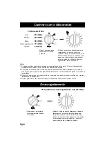 Предварительный просмотр 62 страницы Panasonic NNE205 Operation Instructions Manual