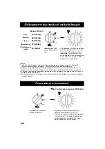 Предварительный просмотр 71 страницы Panasonic NNE205 Operation Instructions Manual