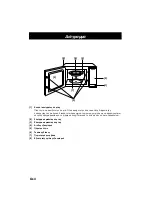 Предварительный просмотр 78 страницы Panasonic NNE205 Operation Instructions Manual