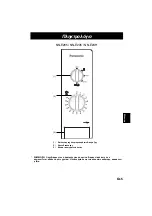 Предварительный просмотр 79 страницы Panasonic NNE205 Operation Instructions Manual