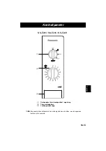 Предварительный просмотр 88 страницы Panasonic NNE205 Operation Instructions Manual