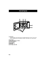 Предварительный просмотр 105 страницы Panasonic NNE205 Operation Instructions Manual