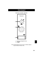 Предварительный просмотр 106 страницы Panasonic NNE205 Operation Instructions Manual