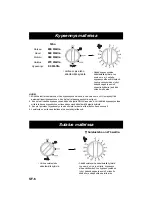 Предварительный просмотр 116 страницы Panasonic NNE205 Operation Instructions Manual