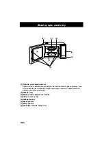 Предварительный просмотр 132 страницы Panasonic NNE205 Operation Instructions Manual