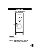 Предварительный просмотр 133 страницы Panasonic NNE205 Operation Instructions Manual