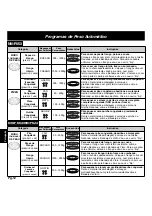 Preview for 129 page of Panasonic NNF623 Operating Instructions Manual