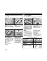 Preview for 37 page of Panasonic NNF653 Cookery Book