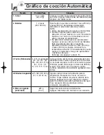 Preview for 19 page of Panasonic NNSA610 Instrucciones De Operación