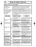 Preview for 27 page of Panasonic NNSA610 Instrucciones De Operación