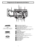 Preview for 9 page of Panasonic NNSD297SR Instrucciones De Operación