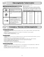 Preview for 15 page of Panasonic NNSD297SR Instrucciones De Operación