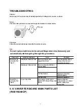 Preview for 11 page of Panasonic NNSD986S - MICROWAVE OVEN 2.2CUFT Service Manual