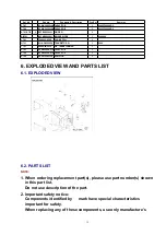 Preview for 12 page of Panasonic NNSD986S - MICROWAVE OVEN 2.2CUFT Service Manual