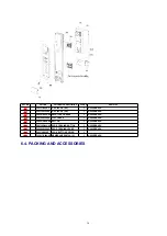 Preview for 16 page of Panasonic NNSD986S - MICROWAVE OVEN 2.2CUFT Service Manual