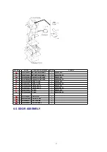 Preview for 17 page of Panasonic NNSD986S - MICROWAVE OVEN 2.2CUFT Service Manual