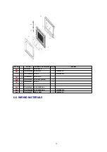 Preview for 18 page of Panasonic NNSD986S - MICROWAVE OVEN 2.2CUFT Service Manual