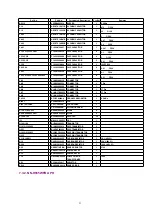 Preview for 23 page of Panasonic NNSD986S - MICROWAVE OVEN 2.2CUFT Service Manual