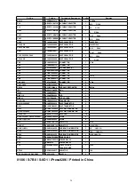 Preview for 24 page of Panasonic NNSD986S - MICROWAVE OVEN 2.2CUFT Service Manual