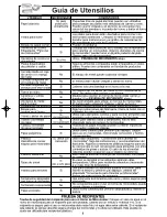 Preview for 10 page of Panasonic NNSN960S Instrucciones De Operación