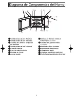 Preview for 11 page of Panasonic NNSN960S Instrucciones De Operación