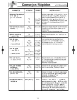 Preview for 23 page of Panasonic NNSN960S Instrucciones De Operación