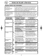 Preview for 27 page of Panasonic NNSN960S Instrucciones De Operación