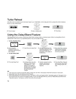 Preview for 17 page of Panasonic NNV653 Cookery Book & Operating Instructions