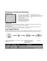 Preview for 18 page of Panasonic NNV653 Cookery Book & Operating Instructions