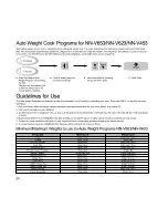 Preview for 25 page of Panasonic NNV653 Cookery Book & Operating Instructions