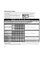 Preview for 31 page of Panasonic NNV653 Cookery Book & Operating Instructions