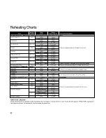 Preview for 33 page of Panasonic NNV653 Cookery Book & Operating Instructions