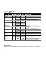 Preview for 35 page of Panasonic NNV653 Cookery Book & Operating Instructions