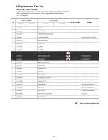 Предварительный просмотр 10 страницы Panasonic NR-AF165SHMY Service Manual