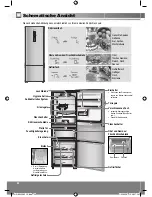 Предварительный просмотр 20 страницы Panasonic NR-B30FW1 Operating Instructions Manual